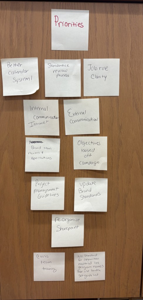 A collection of sticky notes arranged on a wooden wall under the heading "Priorities."